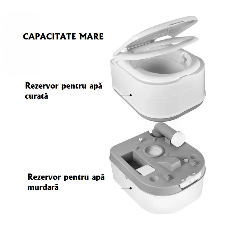 Toaletă Ecologică Portabilă Premium 24L – Dublă Evacuare, Fără Miros, Indicator Nivel Umplere, + Geantă de Transport Cadou