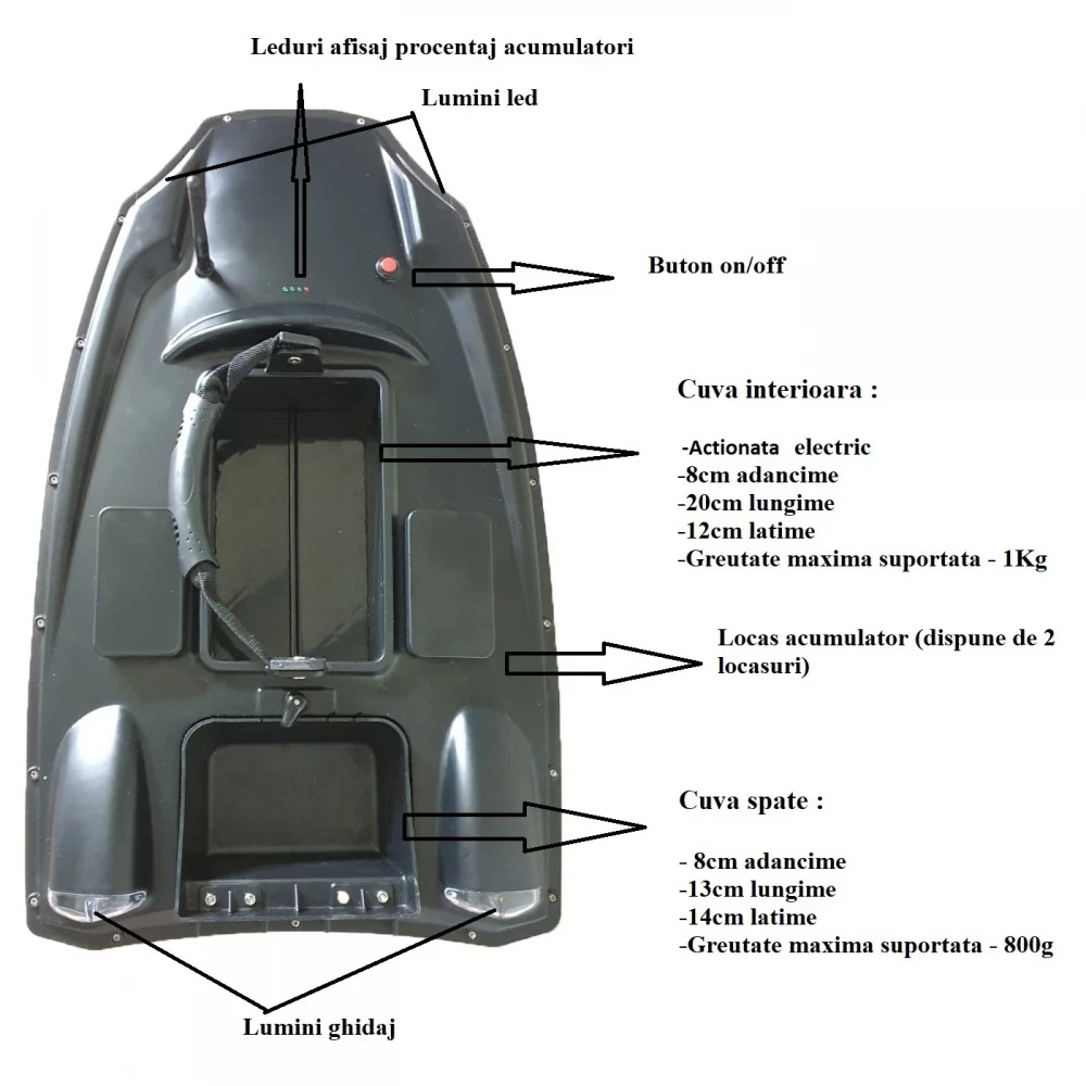 Navomodel, Barcă premium cu GPS pentru plantat momeală și cu corecție curs - Dittom BonaBoat 3 CUVE, 2 acumulatori , 2 motoare, pentru pescari