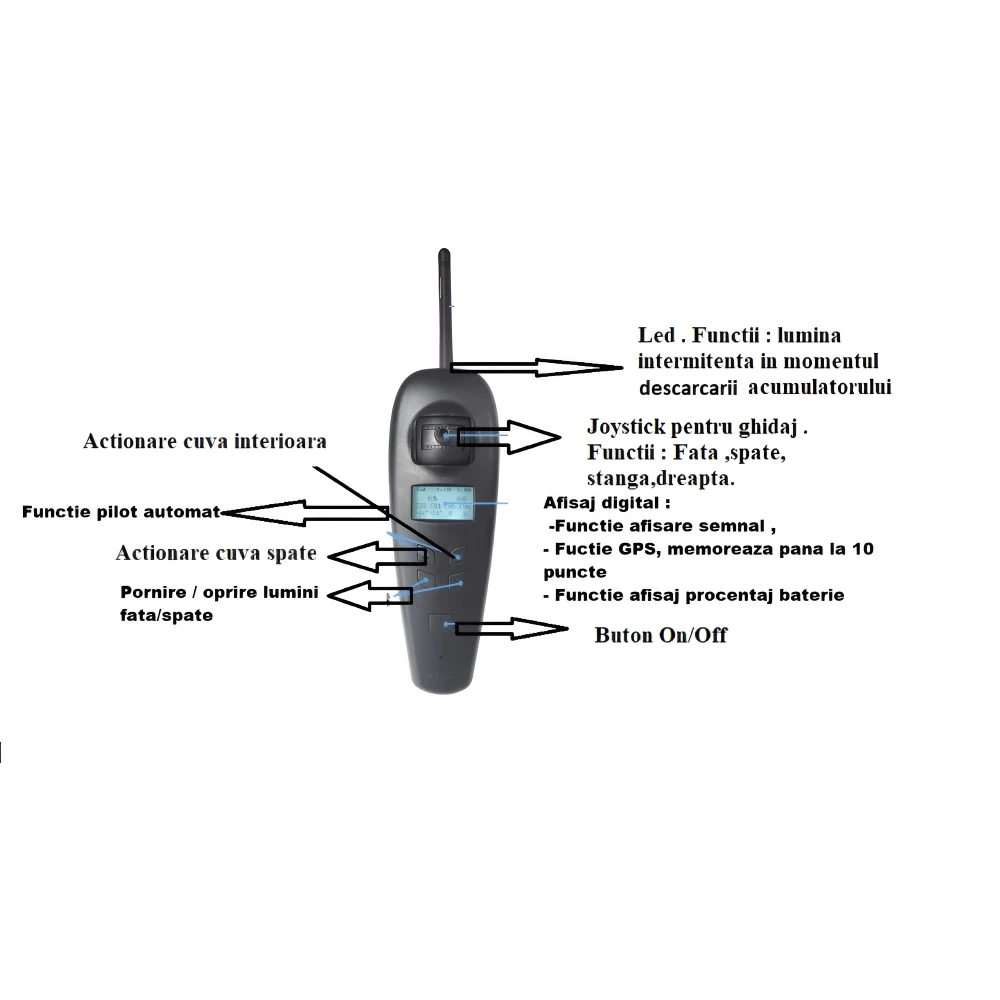 Navomodel, Barcă premium cu GPS pentru plantat momeală și cu corecție curs - Dittom BonaBoat 3 CUVE, 2 acumulatori , 2 motoare, pentru pescari