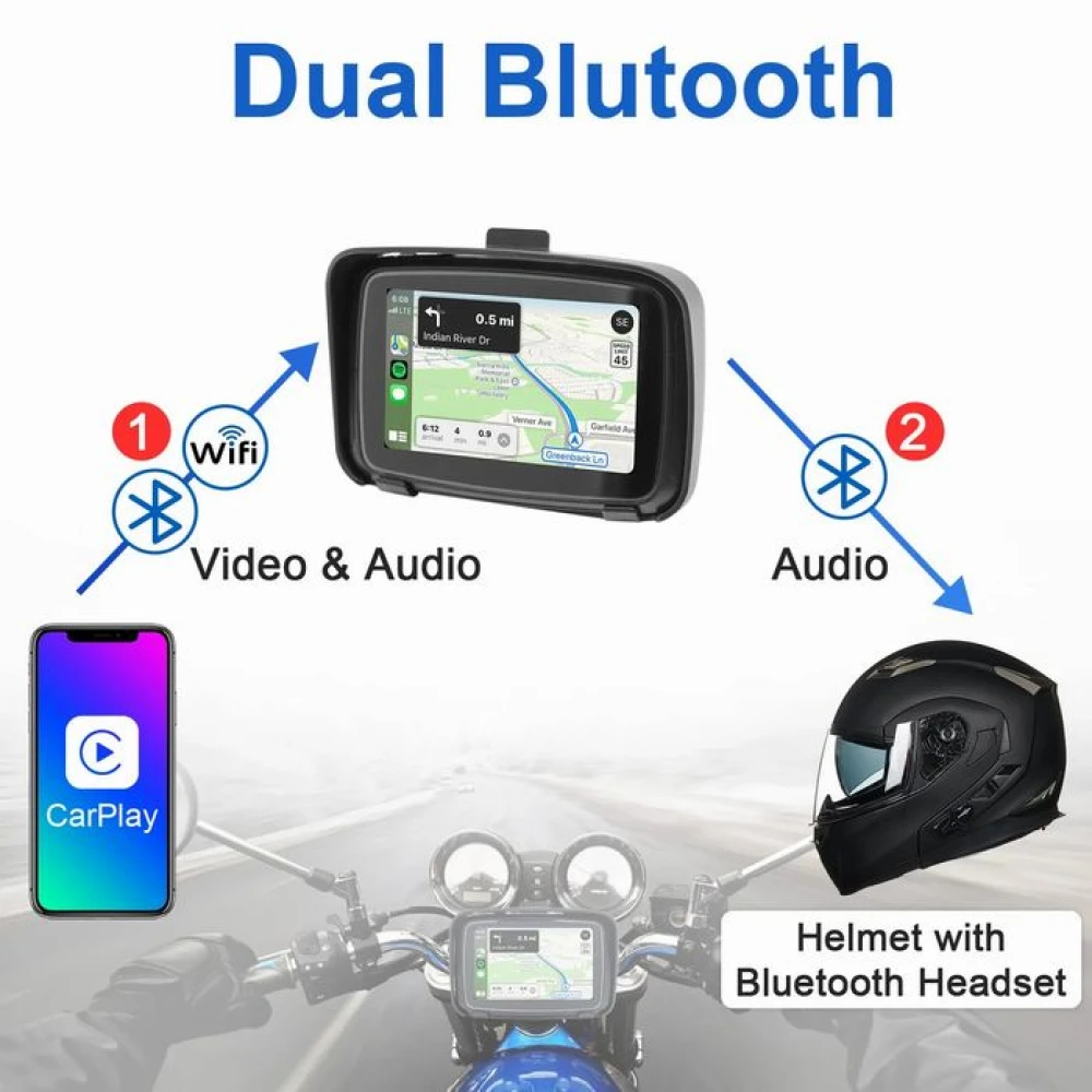 GPS, Sistem de navigație 5" pentru motociclete, cu ecran tactil, Wireless Android Auto, Wireless Carplay, aplicații, USB, Wi-Fi, Bluetooth