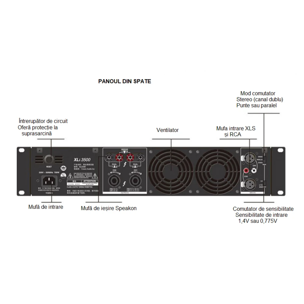 Stație audio, amplificator profesional de mare putere, 2 x 1350 W, 4 ‎Ω, 8 ‎Ω, XLR, RCA, 4 x Speakon, 2 x Neutrik, clasa AB