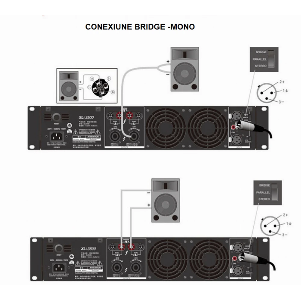 Stație audio, amplificator profesional de mare putere, 2 x 1350 W, 4 ‎Ω, 8 ‎Ω, XLR, RCA, 4 x Speakon, 2 x Neutrik, clasa AB