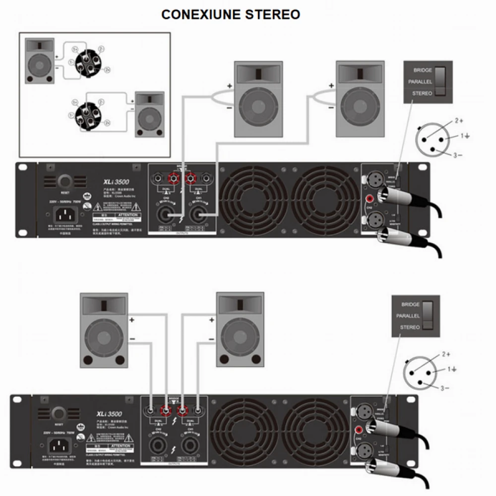 Stație audio, amplificator profesional de mare putere, 2 x 1350 W, 4 ‎Ω, 8 ‎Ω, XLR, RCA, 4 x Speakon, 2 x Neutrik, clasa AB