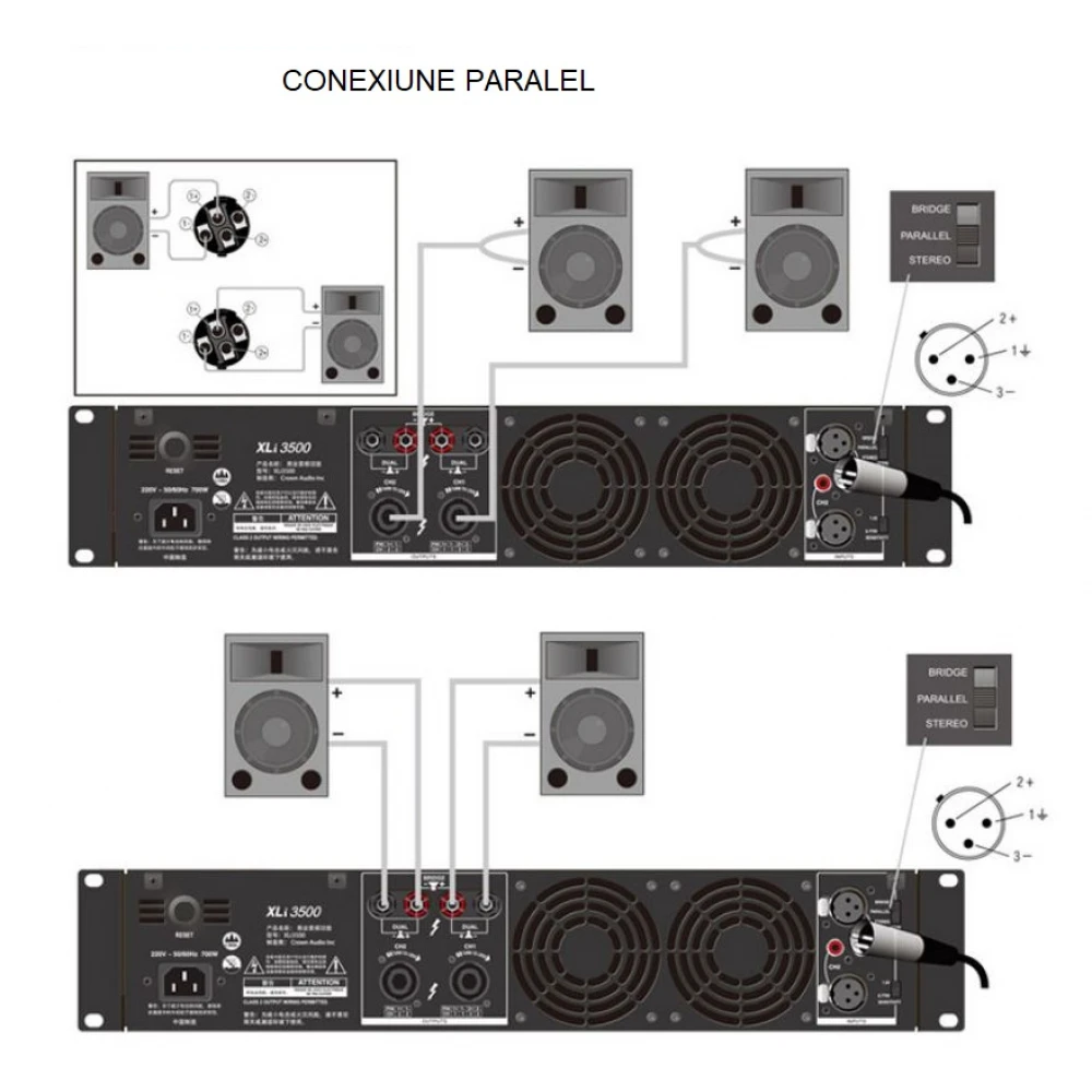 Stație audio, amplificator profesional de mare putere, 2 x 1350 W, 4 ‎Ω, 8 ‎Ω, XLR, RCA, 4 x Speakon, 2 x Neutrik, clasa AB