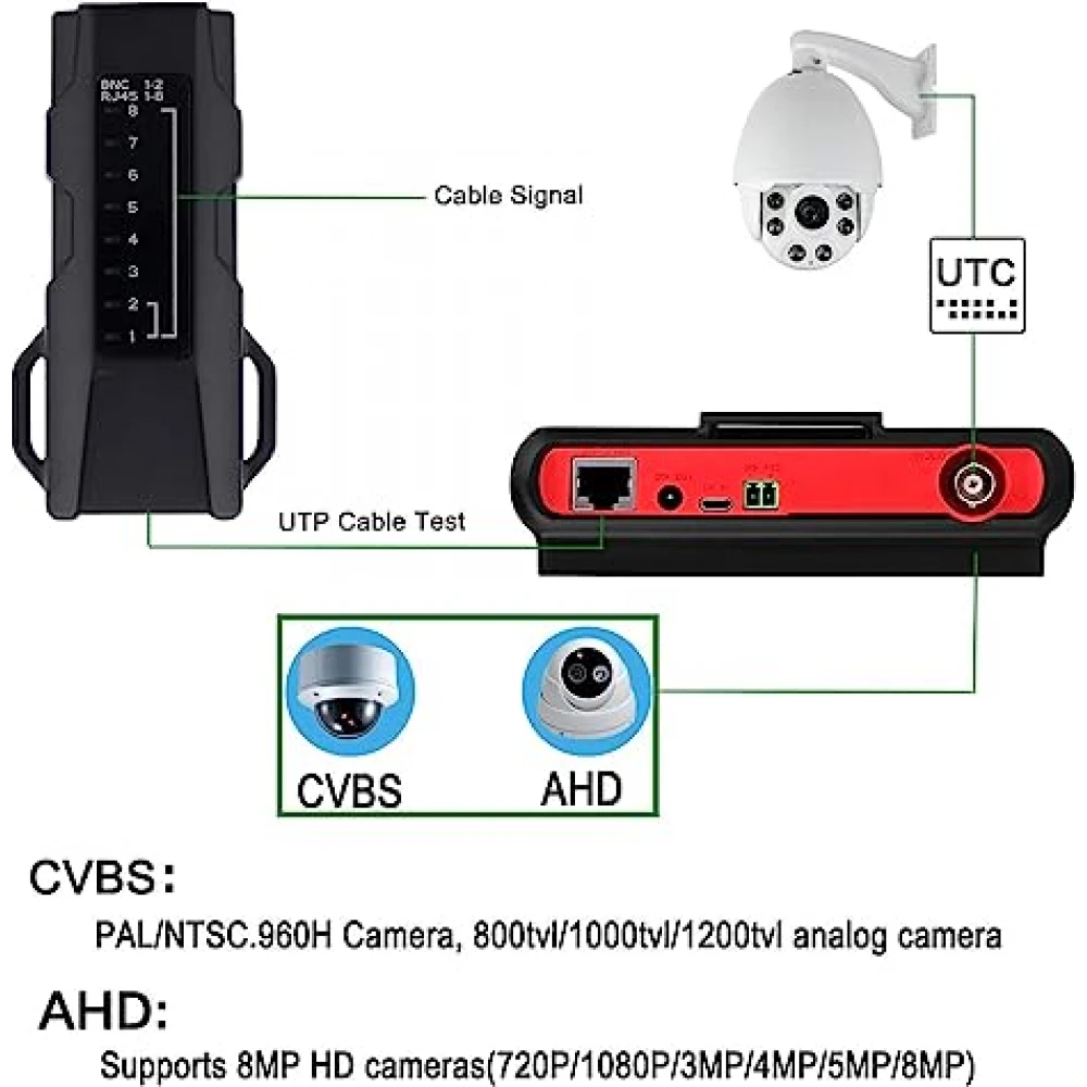 Tester CCTV Portabil Profesional, Full HD, LAN tester RJ 45, BNC