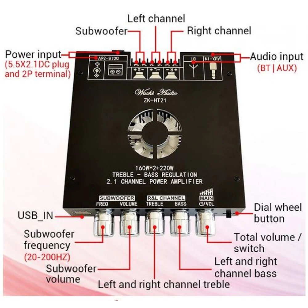 Stație auto audio, amplificator cu Bluetooth 160W X 2, 1 X 220W cu reglaje de mixer