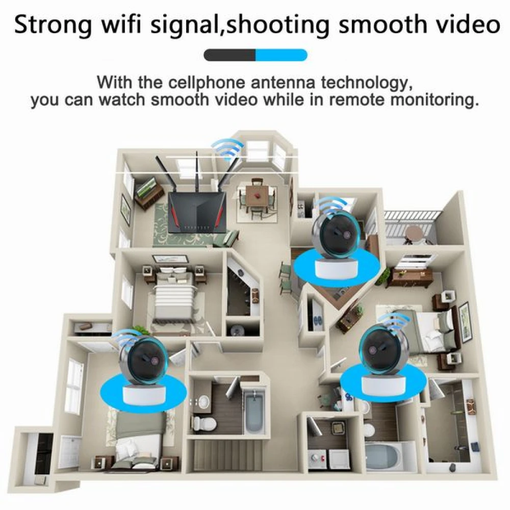 Cameră Wifi, Baby monitor, Cameră de supraveghere aplicație Tuya SMART home, Detectare mișcare, Comunicare audio