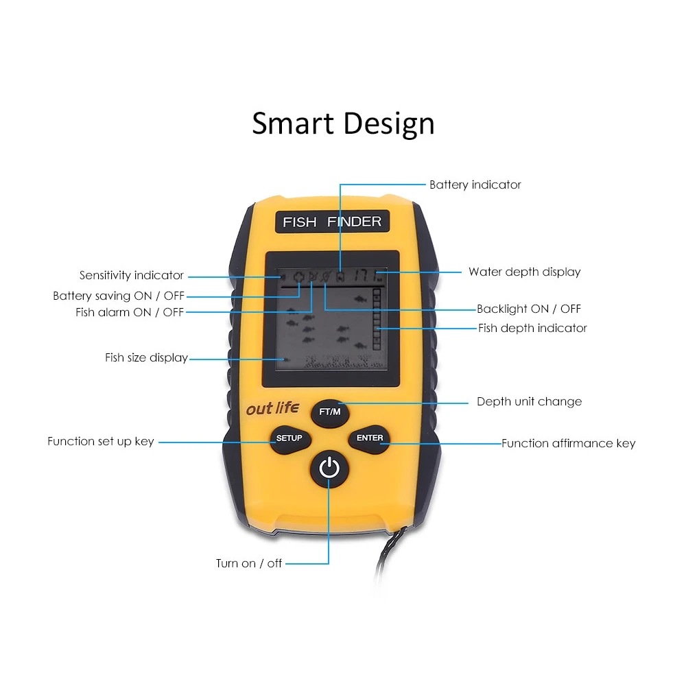 Sonar Fish Finder portabil cu ecran LCD, pentru pescărie, pentru localizarea peștilor, determinării adâncimii apei la mare, lac, râu sau baltă