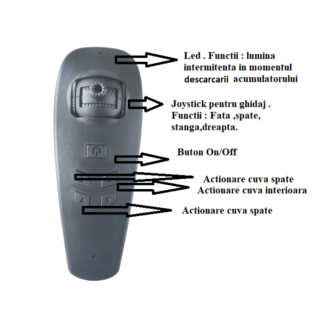 Navomodel, barcă premium pentru plantat momeală cu corecție curs - Dittom BonaBoat 2 CUVE, 2 acumulatori 20800mAh, 2 motoare pentru pescari