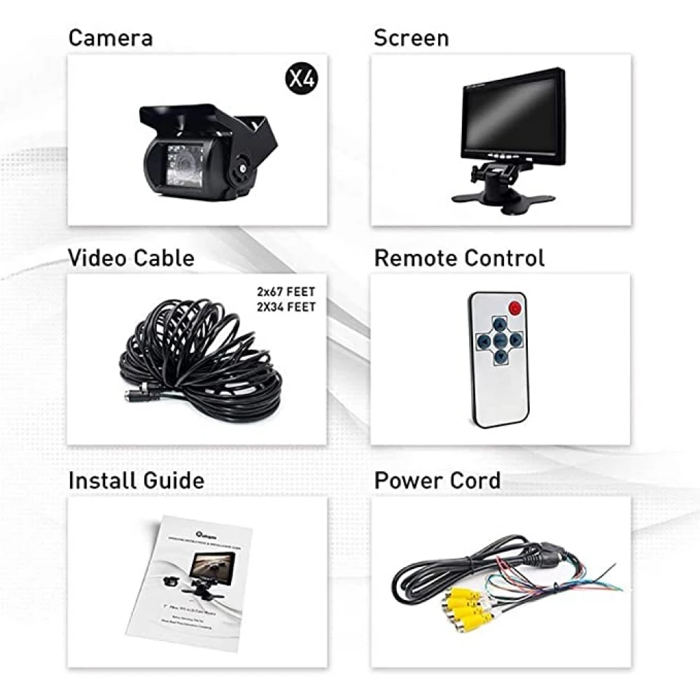 Kit monitorizare și supraveghere cu alimentare la 12v - 36v,  4 camere incluse cu funcție de night vision, Stocare pe card, Unghi 140°, Full HD