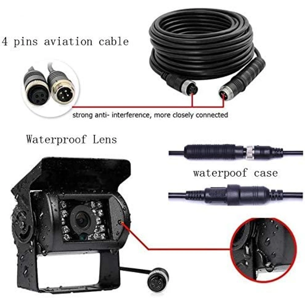 Kit monitorizare și supraveghere cu alimentare la 12v - 36v,  4 camere incluse cu funcție de night vision, Stocare pe card, Unghi 140°, Full HD