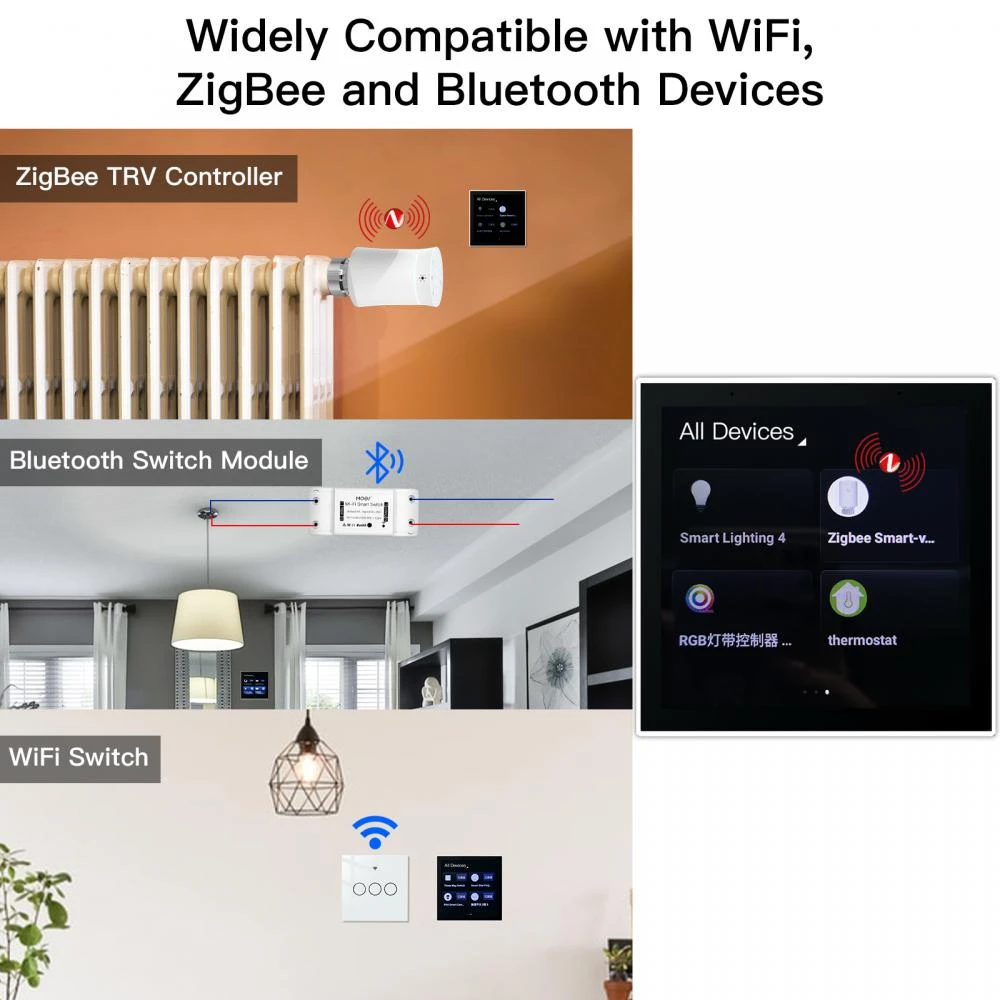 Panou de control cu touch Smart WiFi Sonoff , Tuya, ZigBee, 5 W, Ecran 3.95 Inch, Multitouch