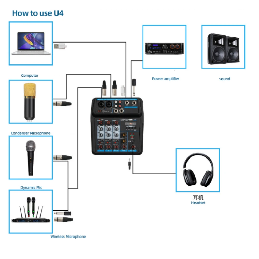 Mixer audio profesional cu Bluetooth Record Multi-purpose 4 canale Input Mic Line Insert Stereo USB Playback, USB Interface and a Sound Card