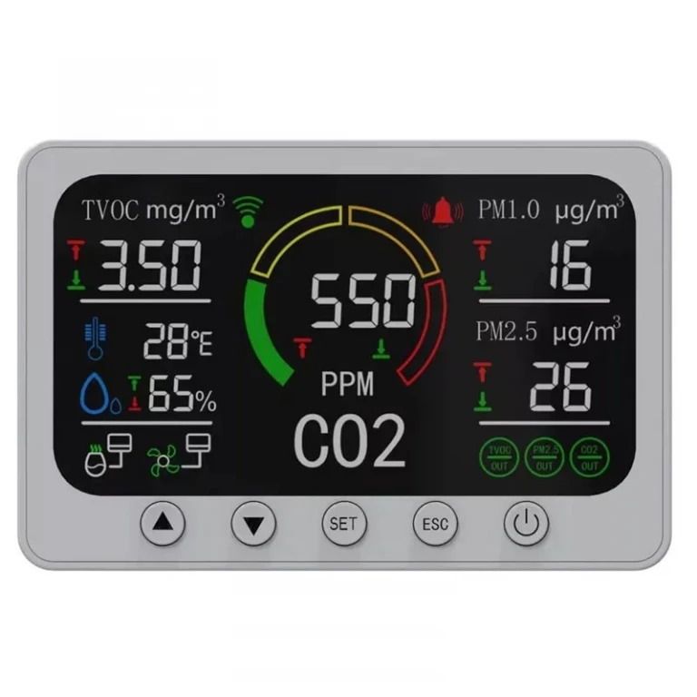 Monitor inteligent cu ecran 7'' CO2 pentru calitatea aerului - control WIFI Tester cu senzor de dioxid de carbon, aplicație TUYA