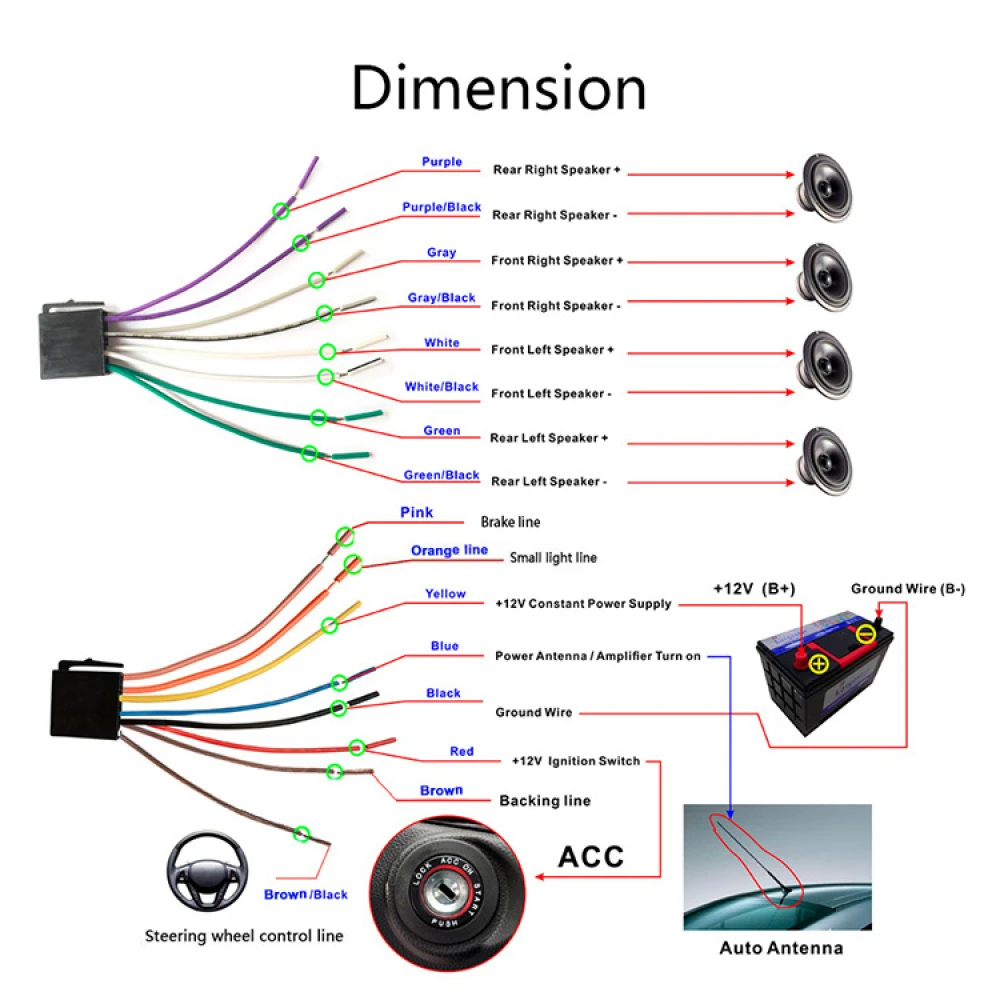 Radio Auto  MP3/1DIN , SD, USB, FM,  cu telecomandă / Display 4.1 / Ieșire amplificată 50WX4 